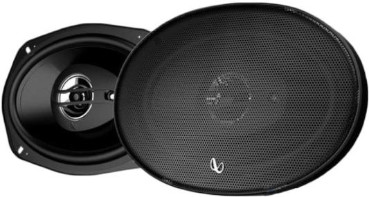 INFINITY Alpha 6930 Автоколонки