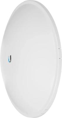 Мост Ubiquiti PowerBeam M5 27dBi