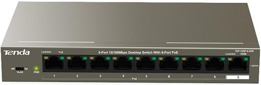 Коммутатор 9PORT 10/100M POE TEF1109P-8-63W TENDA
