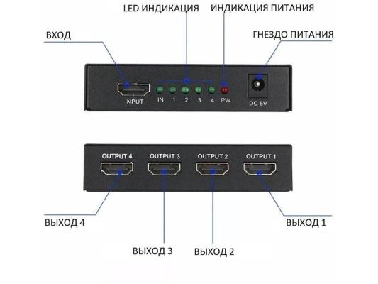 Сплиттер аудио-видео PREMIER 5-872-4,  HDMI (f)  -  4xHDMI (f) ,  ver 1.4,  черный