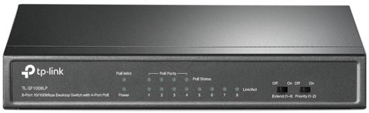 DAHUA DH-SF1008LP 8-портовый неуправляемый коммутатор с РоЕ, 4xRJ45 100Mb PoE, 4xRJ45 100Mb, суммарно 60Вт, коммутация 1.8 Гбит/с, MAC-таблица 2K, металл