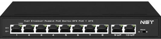 Passive PoE коммутатор Fast Ethernet на 10 портов. Порты: 8 х FE (10/100 Base-T, 52V 4,5(+) 7,8(–)) совместимы с PoE (IEEE 802.3af/at), 2 x FE (10/100 Base-T) Uplink. Совместим со стандартами PoE IEEE 802.3af/at. Мощность PoE на порт - до 30W. Поддержка режима CCTV: Увеличение расстояния передачи данных и питания до 250м. Встроенная грозозащита 3кВ. Питание: AC100-240V. Встроенный БП. Размеры (ШхВхГ): 210x35x150мм. Рабочая температура: 0...+50 гр. С)
