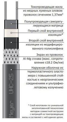 Grand Meyer саморегулирующийся нагревательный кабельэкранированный, 25 Вт/м, EX взрывозащита UHC-25