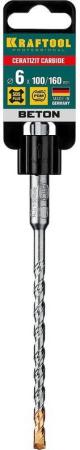 Бур Kraftool 29320-160-06_z02 по бет/кирп/камн Д=6мм Дл=160мм (1пред.) для перфораторов