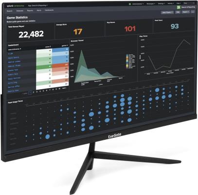 LCD ExeGate 27" EZ2707CA ProSmart {IPS 1920x1080 75Hz 5ms 250cd 1000:1 178/178 D-Sub HDMI DisplayPort Speakers VESA} [EX297650RUS]