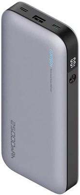 Внешний аккумулятор CUKTECH PB250 210W (25000mAh)