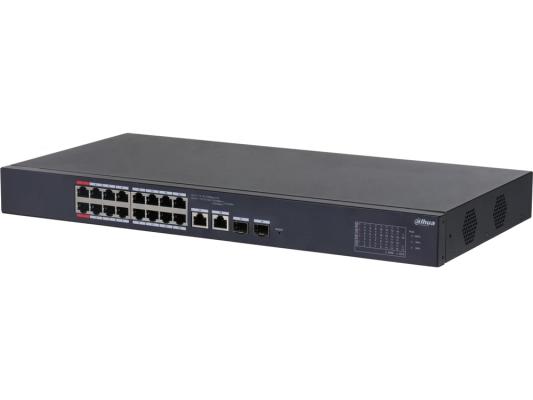 DAHUA 16-портовый PoE коммутатор с функцией облачного управления Порты: 16 RJ45 10/100Мбит/с (PoE/PoE+/Hi-PoE), 2 комбинированных SFP/RJ45 10/100/1000Мбит/с (uplink); мощность PoE: порты 1~2 до 90Вт,