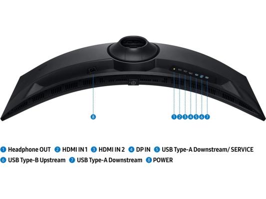 49" Монитор Samsung Odyssey G9 S49FG916EIXCI,  5120x1440,  VA,  144Гц,  2хHDMI,  1хDP,  изогнутый, черный [ls49fg916eixci]