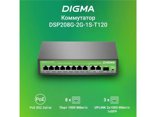 Коммутатор Digma DSP208G-2G-1S-T120 (L2) 10x1Гбит/с 1SFP 8PoE 8PoE+ 120W неуправляемый