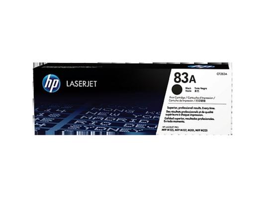 Картридж HP CF283A 1500стр Черный