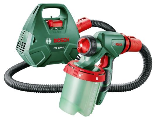 Краскопульт Bosch PFS 3000-2