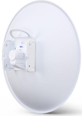 Мост Ubiquiti PowerBeam 5АС-Gen2